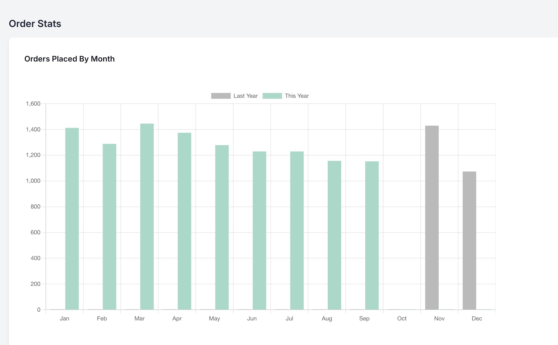 Product screenshot